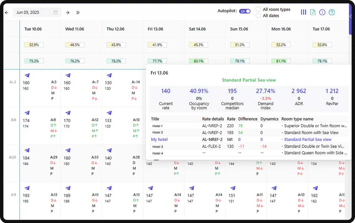 E-Commerce screenshot