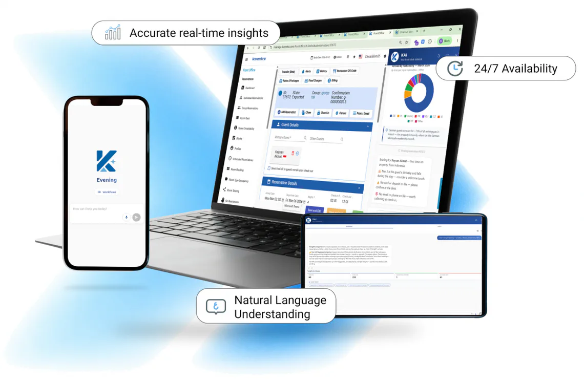 KAI, the Kwentra AI assistant, on desktop, phone and tablet
